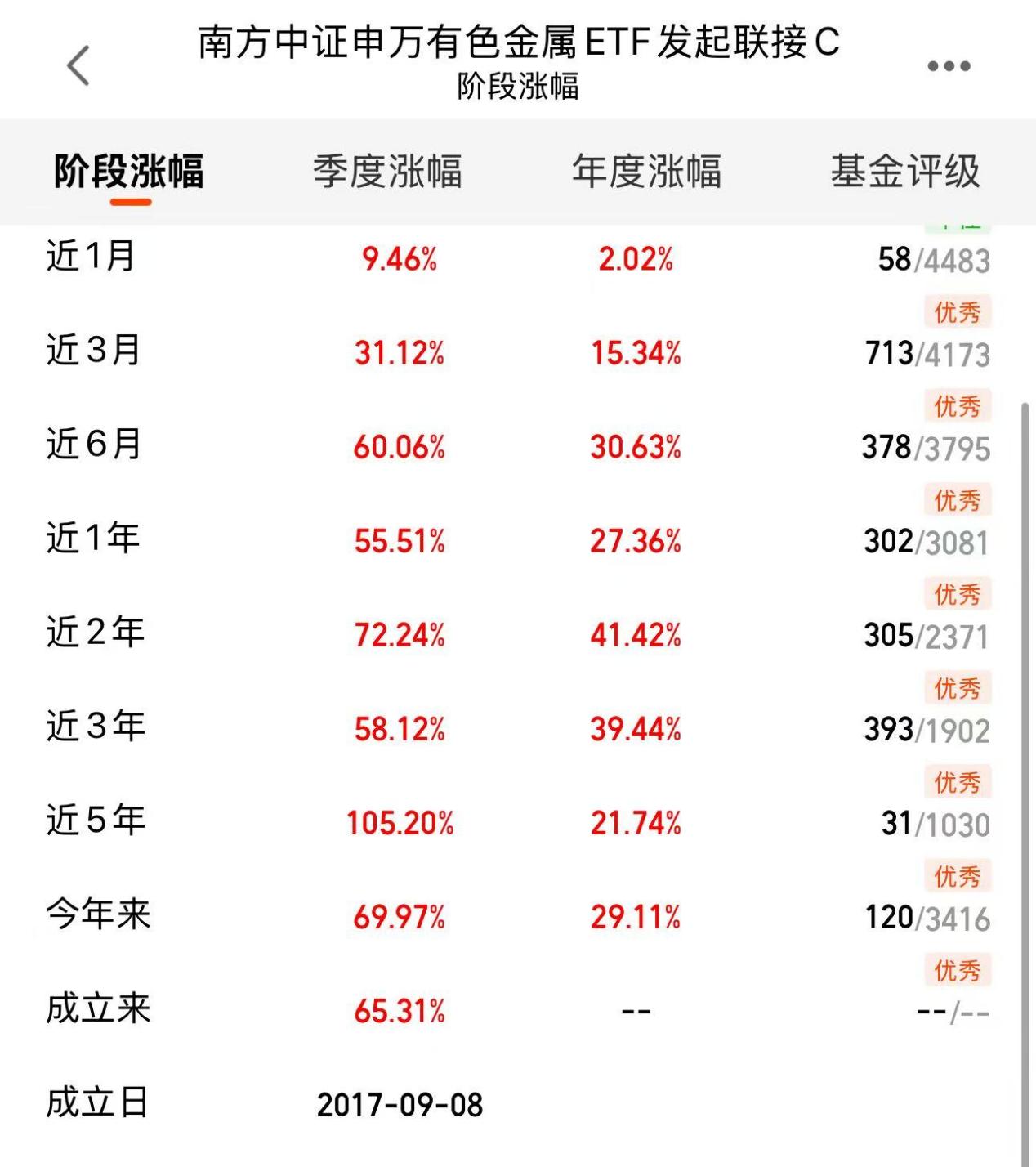 37e2effdba17b0f0ba11e28cab7c16a1