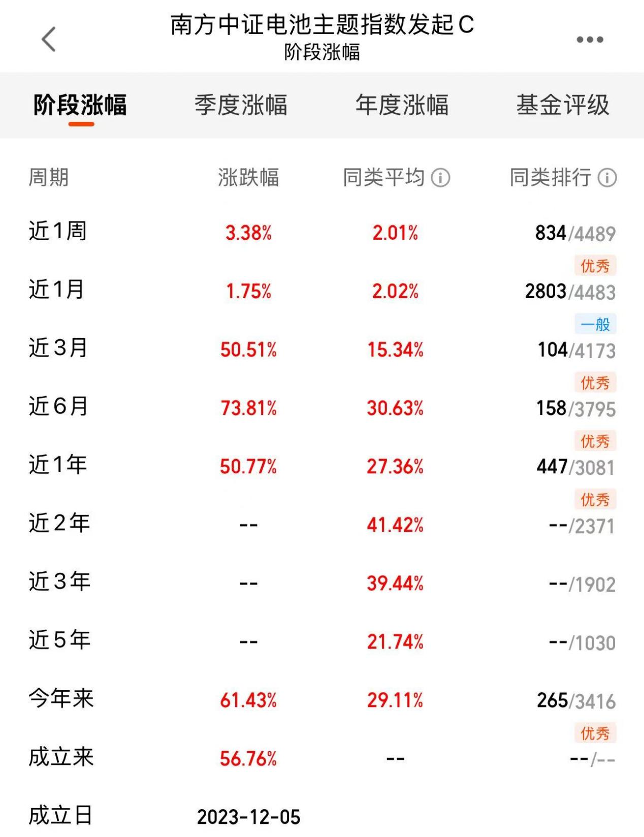 4fecdb68bf3add6c08a5e4432a7ba921