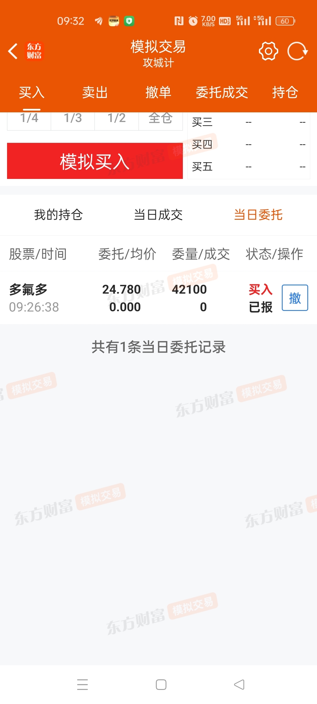 为何这个价格没有买进去实盘我都买进去了真奇怪。_多氟多(002407)股吧_东方财富网股吧