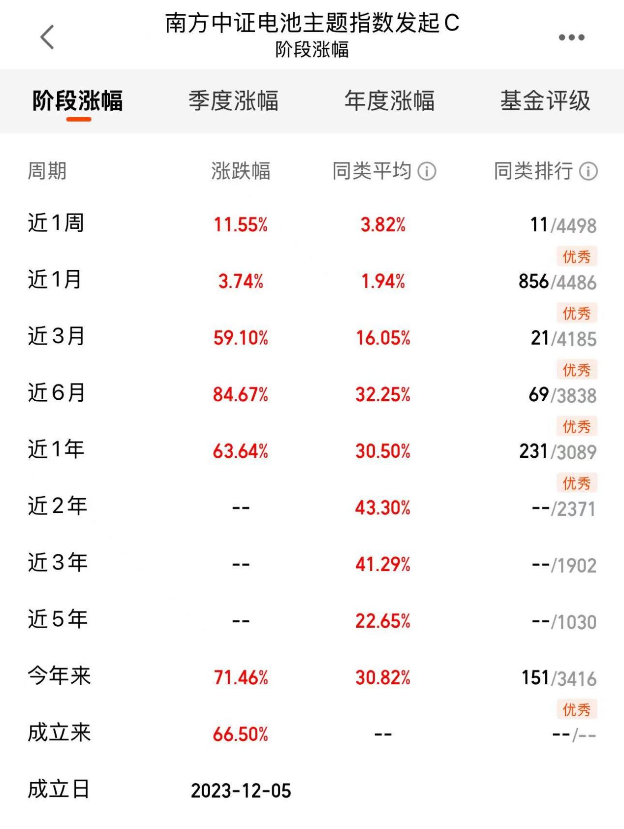 957733ebaa022ec9eb3ca76164174ecb