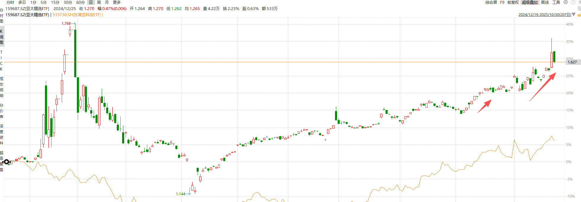 0d7e1089afea6a77e97125e9dee14c0e