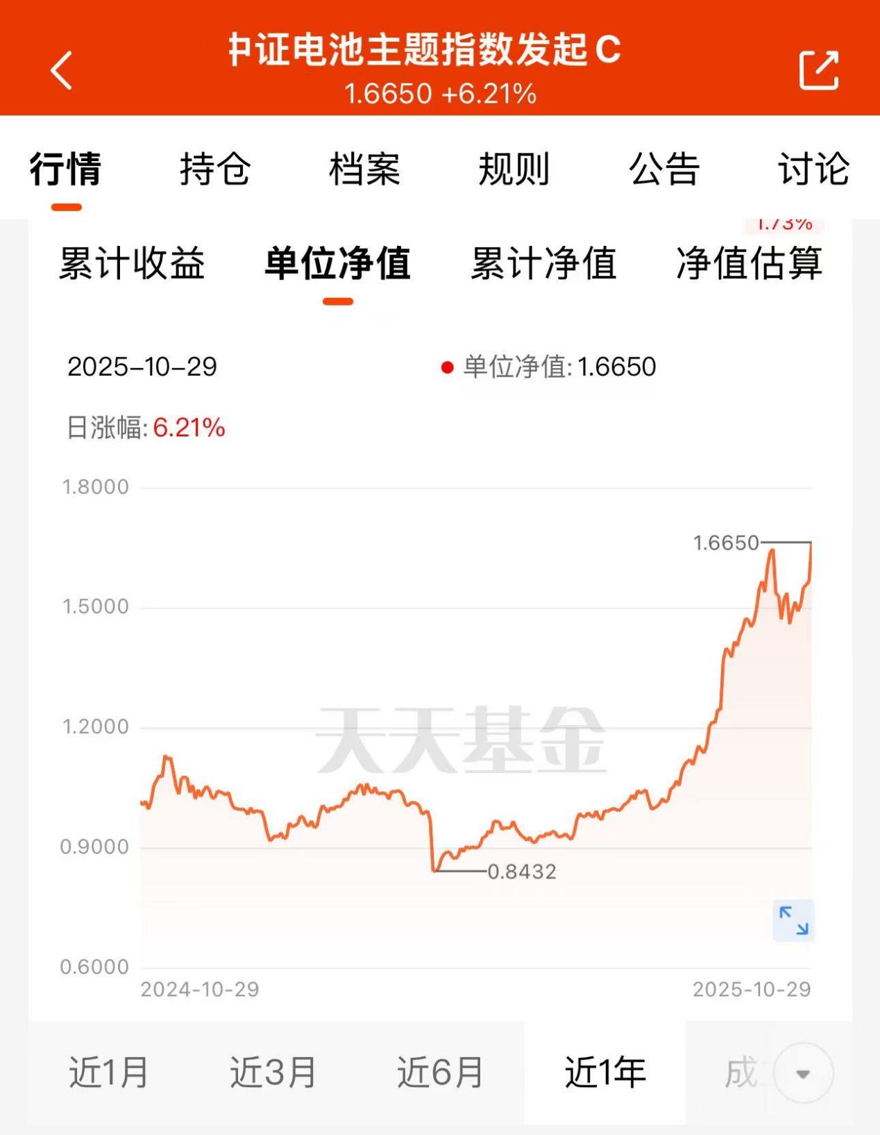 fa84a5436b40fc158392bbeb09085766