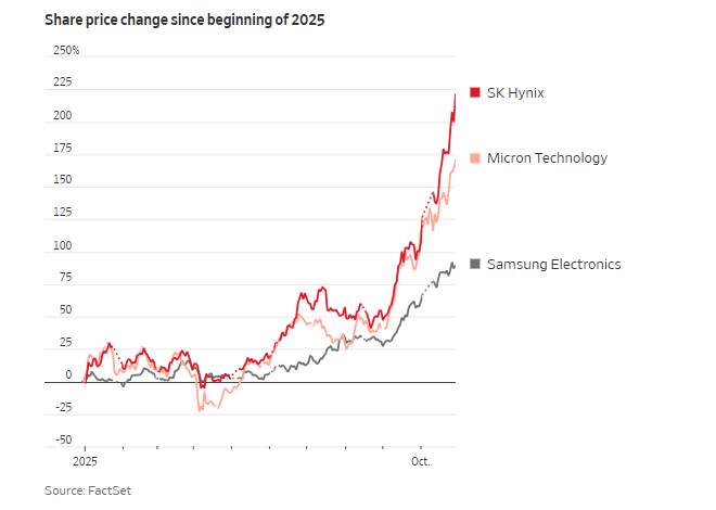 7b305042d7489f13f2198431885ba1ec