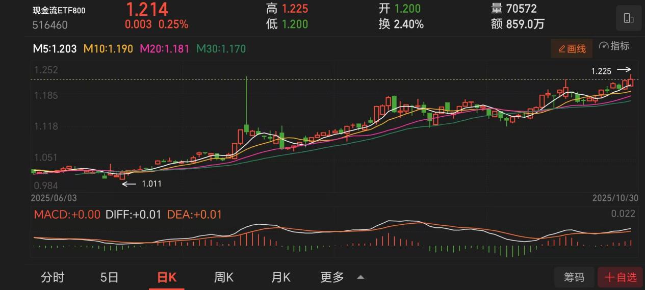 17aef38141b9418cbd8618d9d1376a1