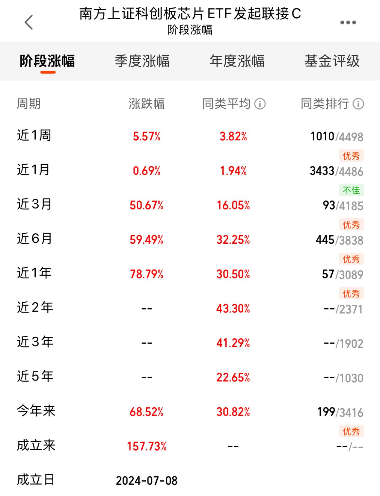 db78ff50ed03fd8430d6d51af048f4f8