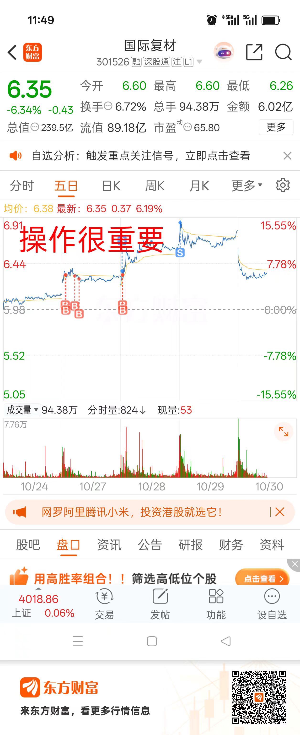 本来是从从容容游刃有余，现在是匆匆忙忙连滚带爬。你睁眼说瞎话，害怕什么啊？你哭什_国际复材(301526)股吧_东方财富网股吧