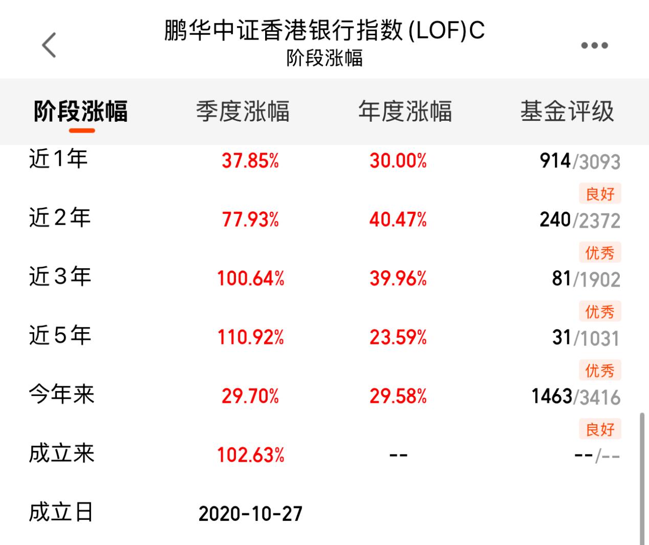 db91a2cf0406944b3e053a14e35a1c66