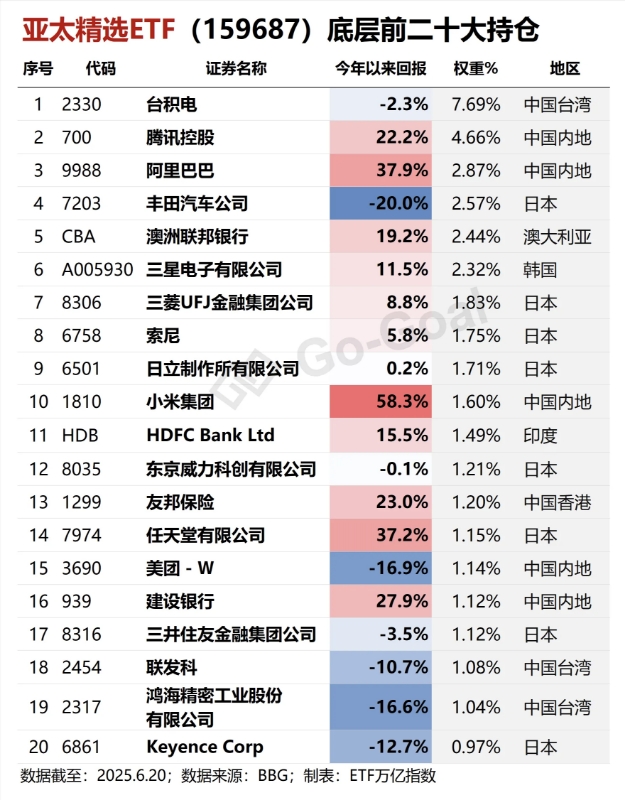 ea573df79ae7d7becf770cbc850608f0