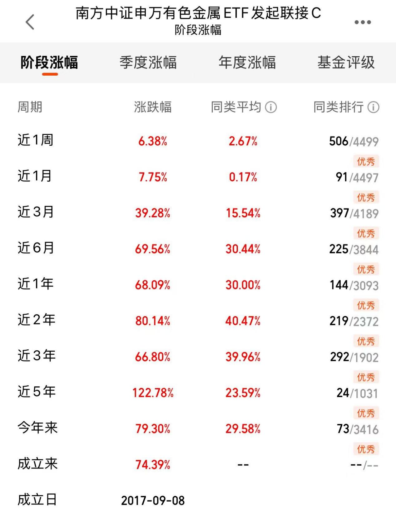 12681cdb7b8cb8f6a8258c1fd3a65af5