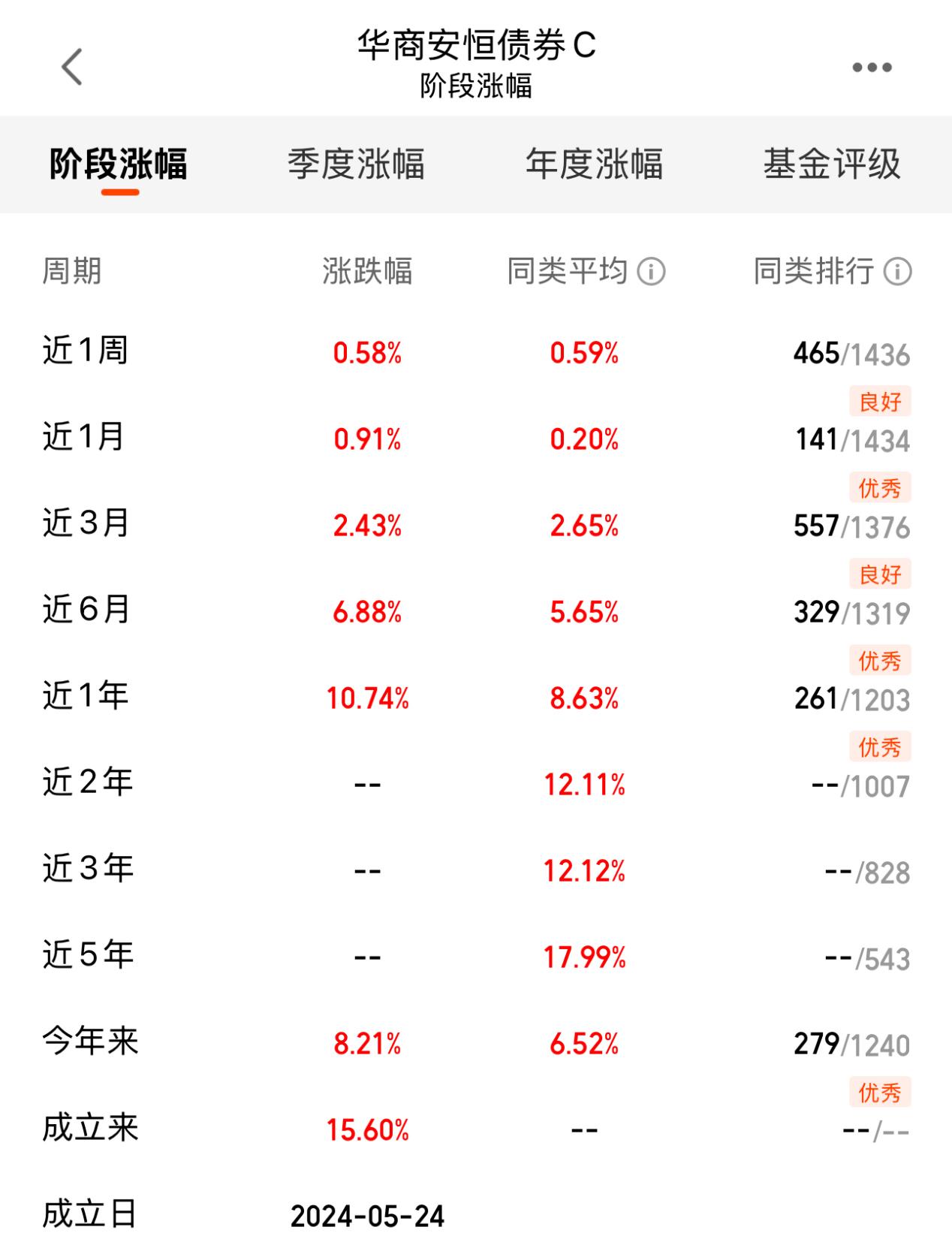 58953fd297145b52503ca214b34bbf7d