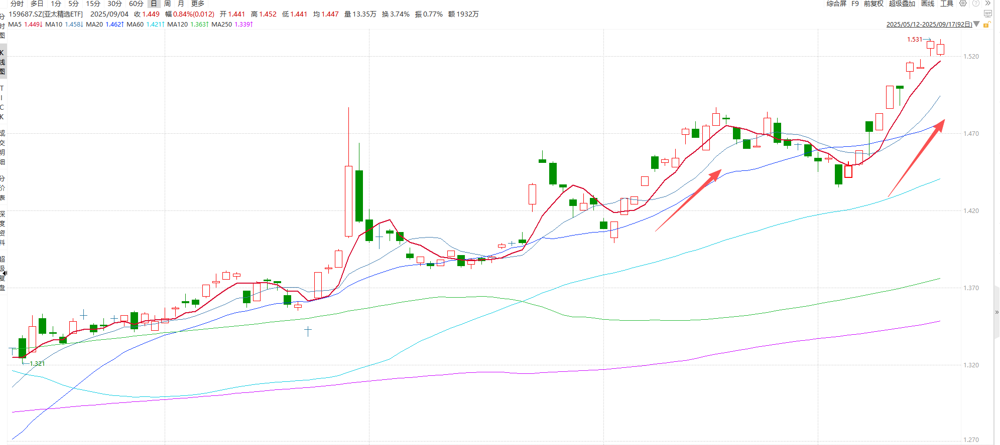 4590185b7dec1ec471783fa1e9aa0851