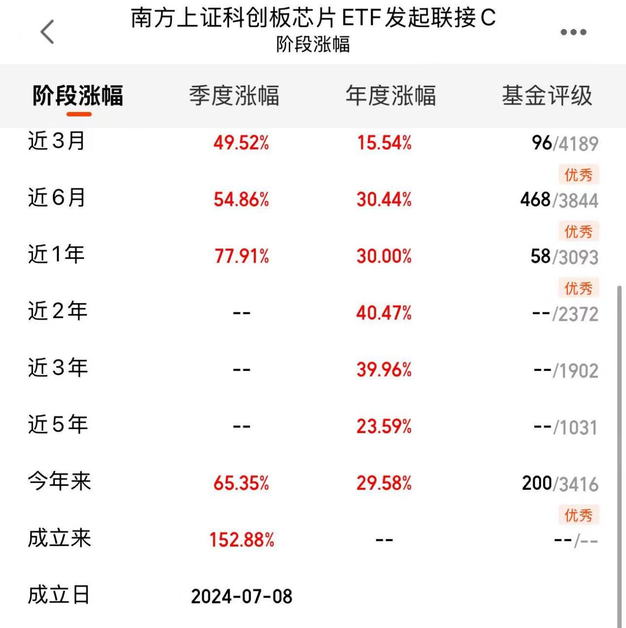 557e7aaa14c8ceb5bb4345b9916aeee9