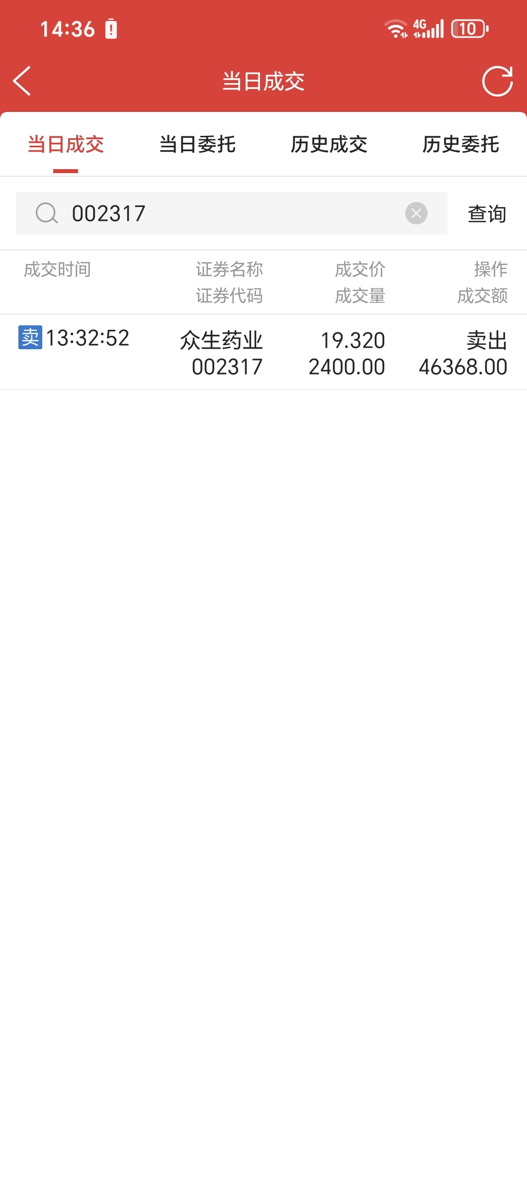 涨停卖出，普渡众生_财富号_东方财富网