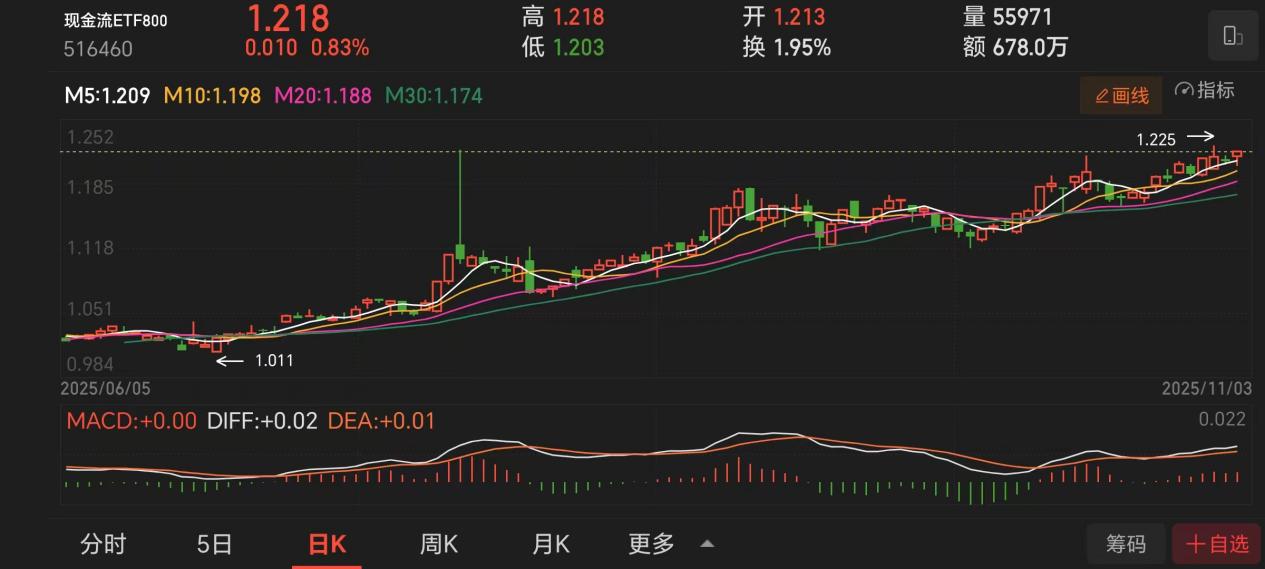 0b55e5eda78f8dfd6312900203e365f