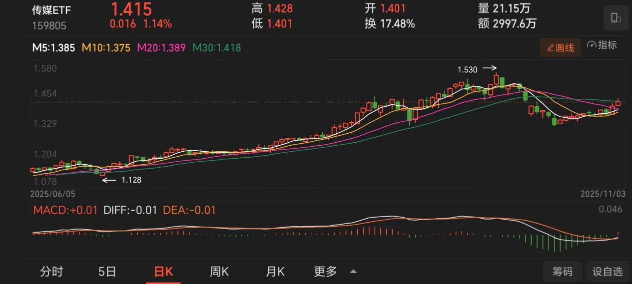 0ef71da452eb50621ed54365a5b9108