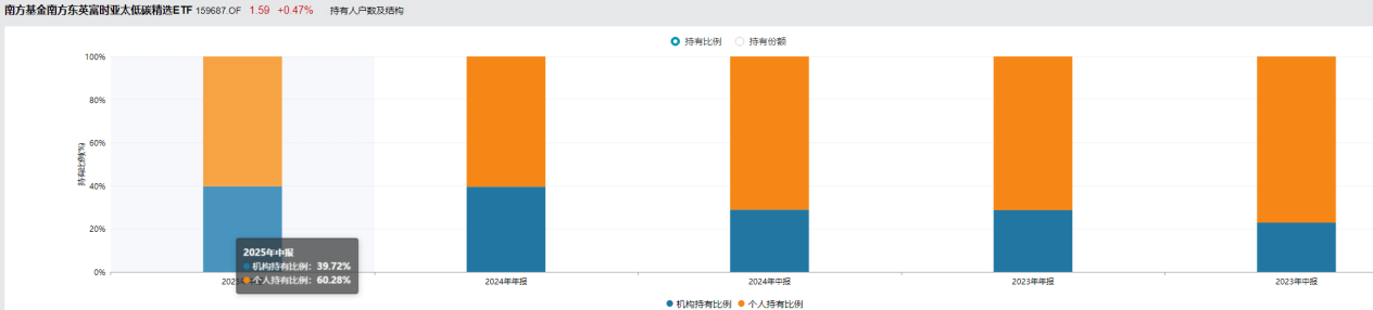 e0dbd667982b77d2201d6ae12e6dd4e4