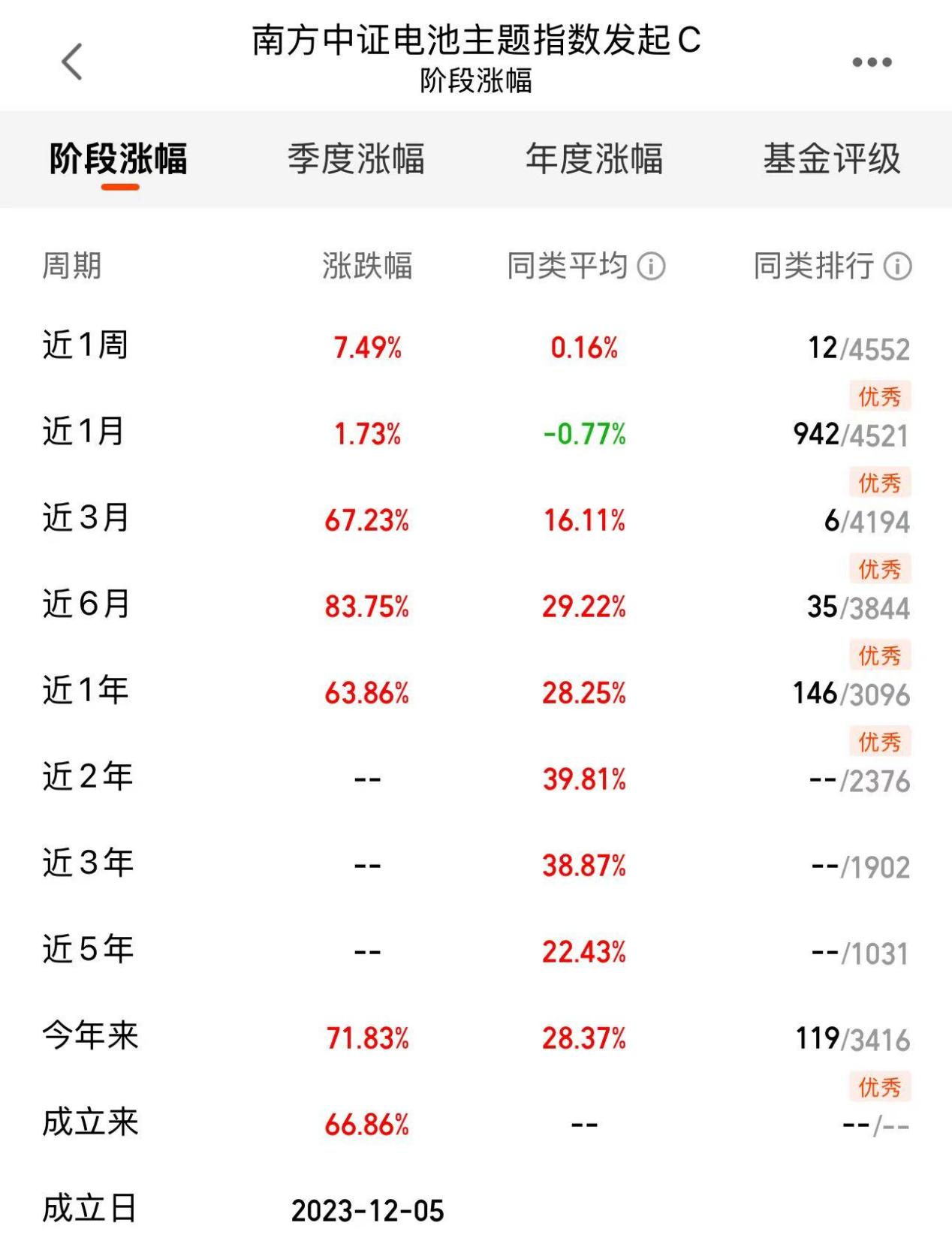 0413e92b1f7f080f37ff2bb62af932f0