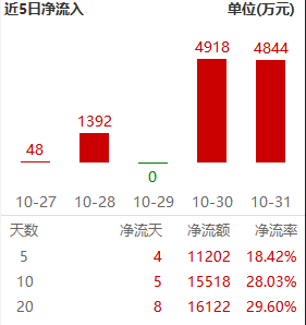 d0febdd214e5ca25575a32604c862a1f