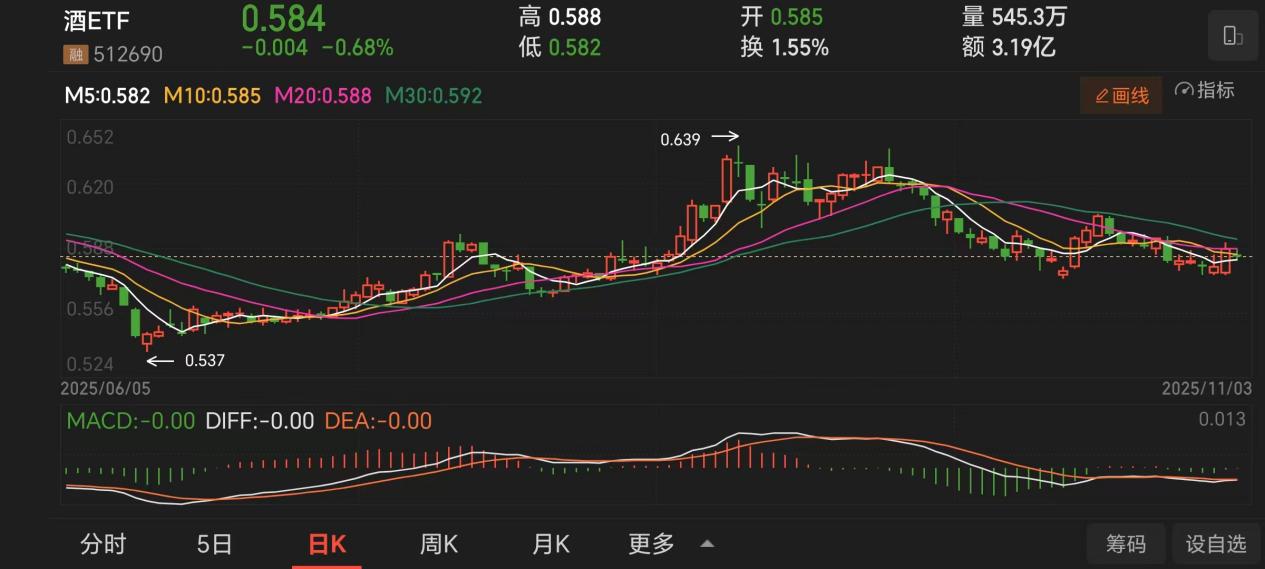 325e3776c42f15c676c13f5845f1401