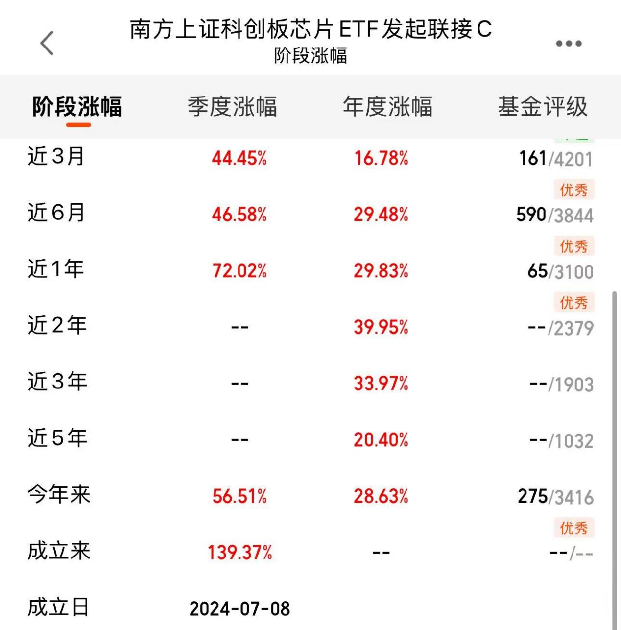 e550bd13af8733f96f056cf49f9d1ea5