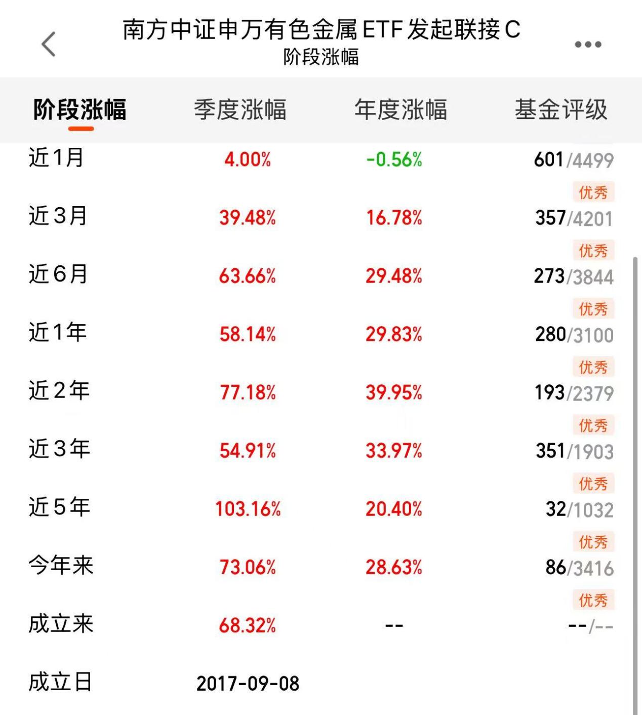 2cb984a2d9aa5ff1d810f33ddec667d2