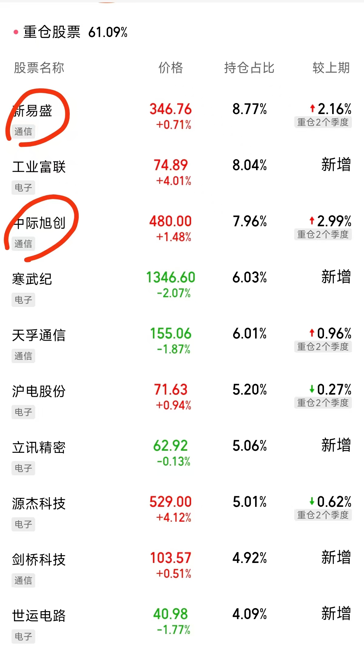 fb3dace712a5316a52f5fa9fa30ab817