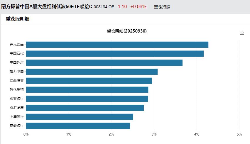 b9e2e143035007a6432ee6a916a7504a