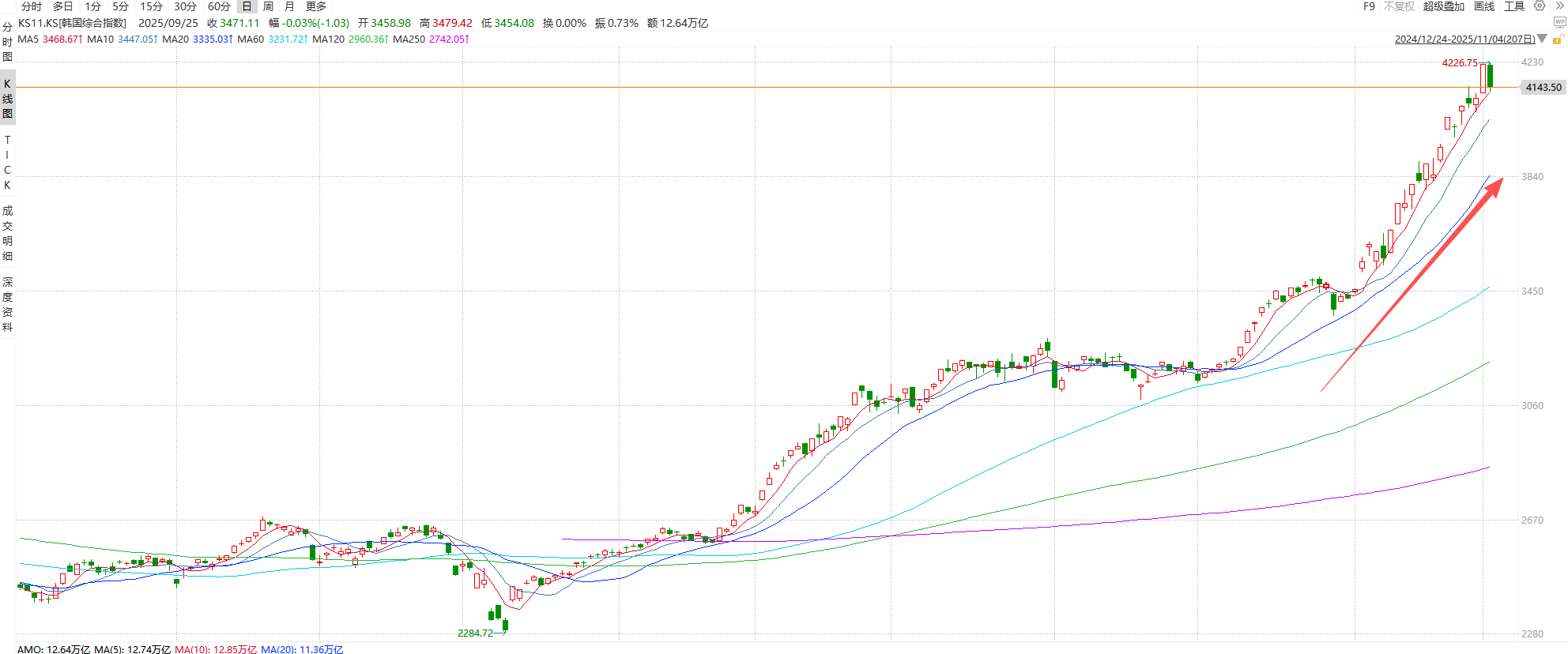 e15f0e88abad23f120e88b26d9fb5e9c