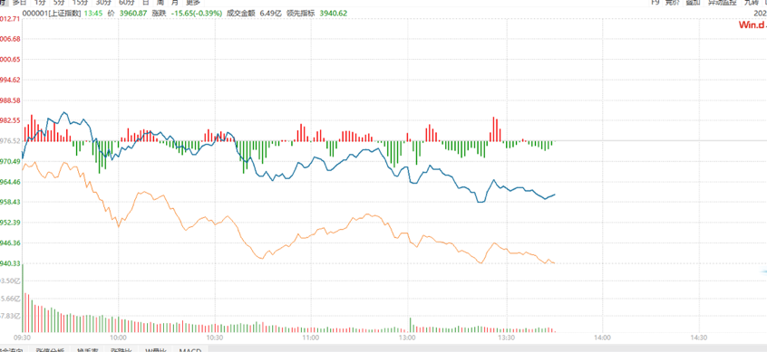 2025-11-04 13:46:21.832000