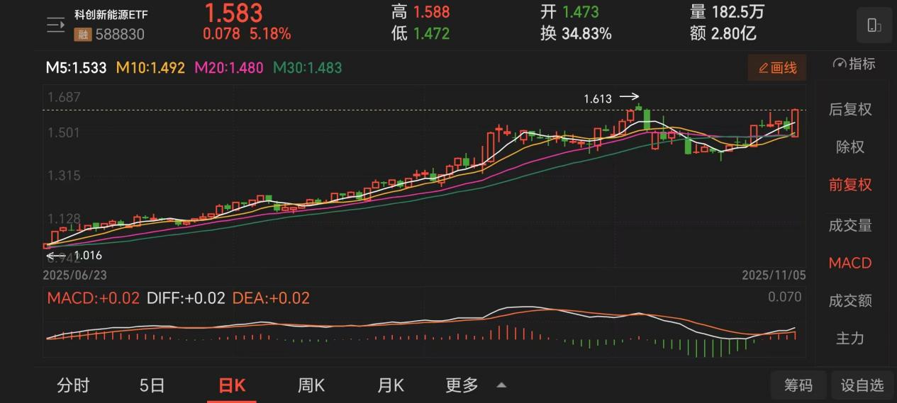 49e0a762bc0d438ee770ff56f5fb774