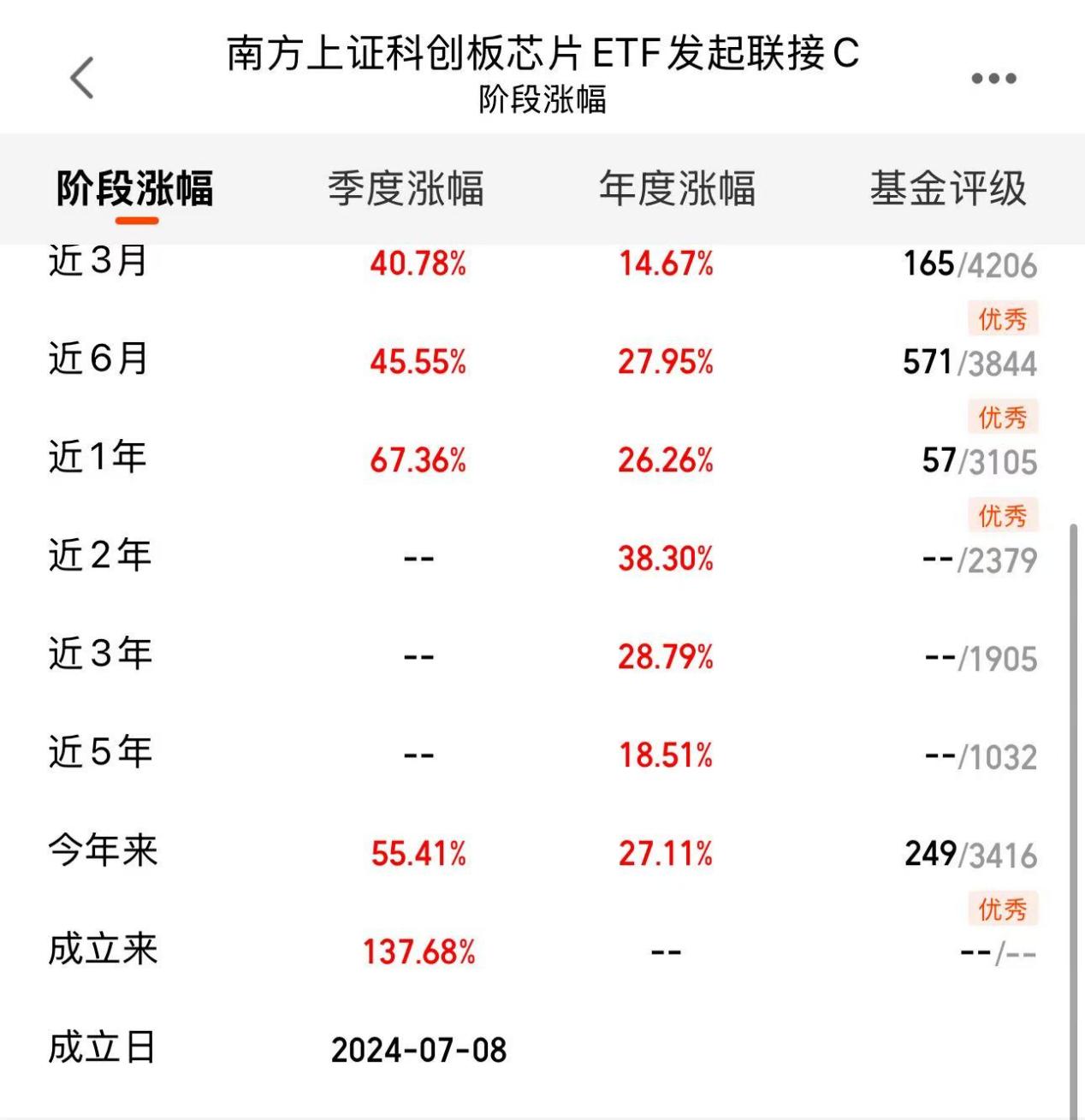 8c7b506365ea5ac90138c79a5e7302cd