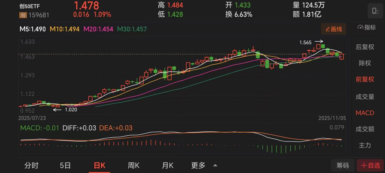 7d038dd113b98170d33c775db688edd