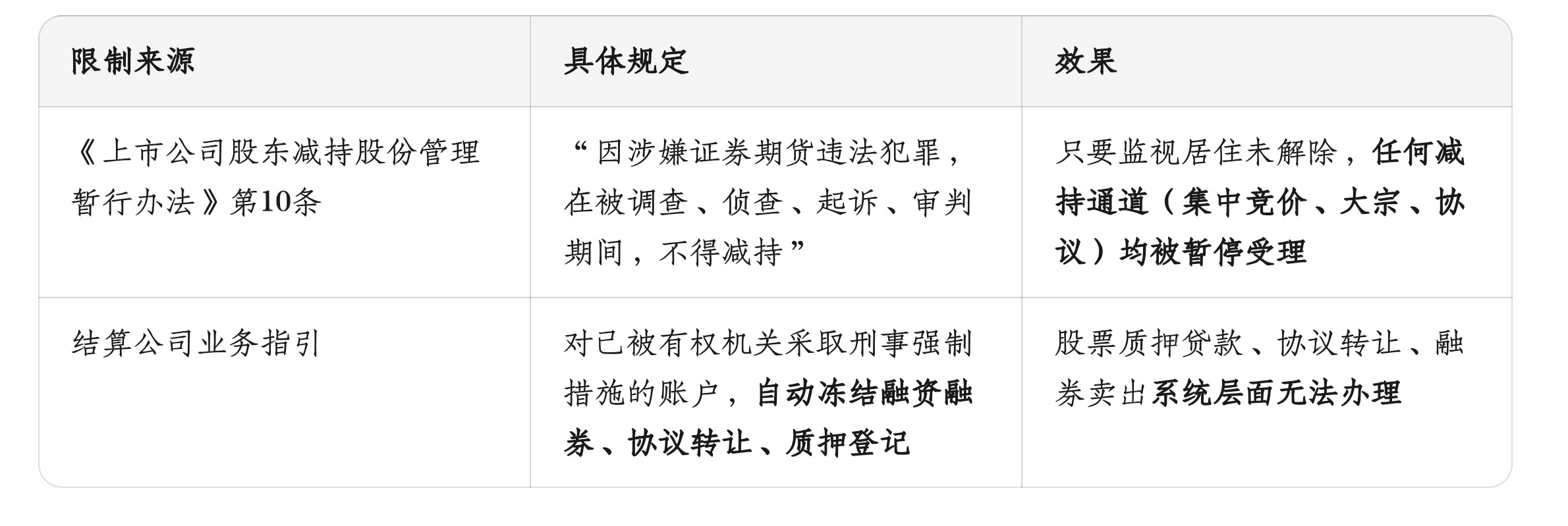 华夏眼科原始股已解禁，可以卖出了？_财富号_东方财富网