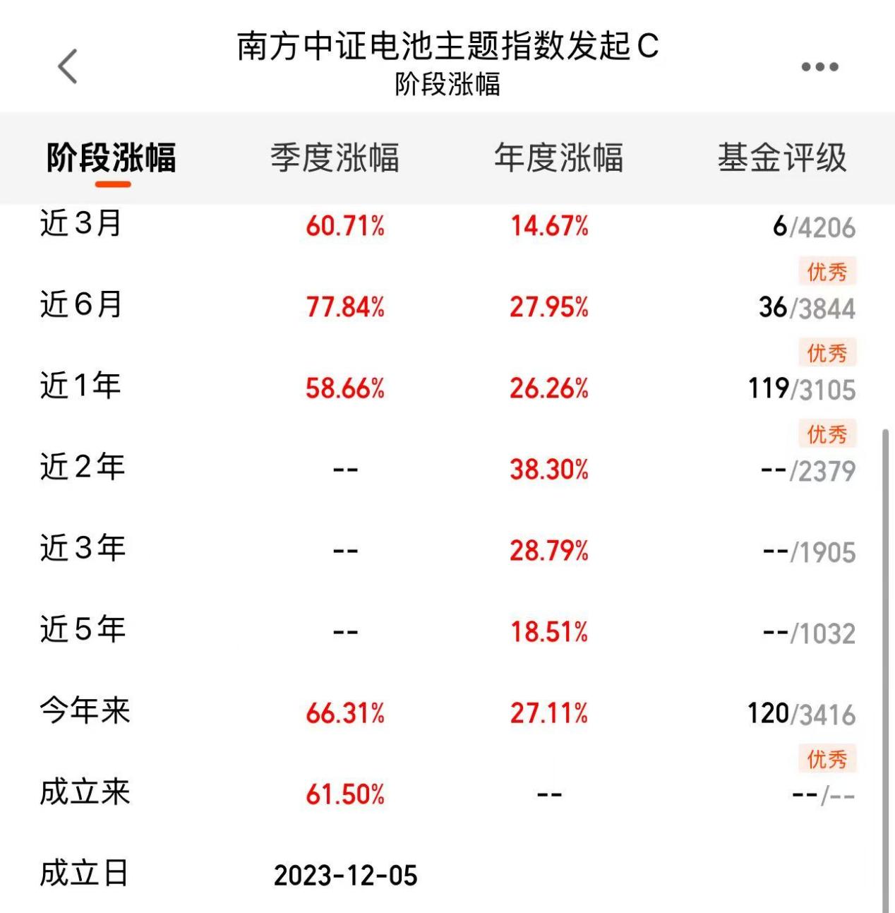 63cd5d9f10322d8b6845b217d129b3ea