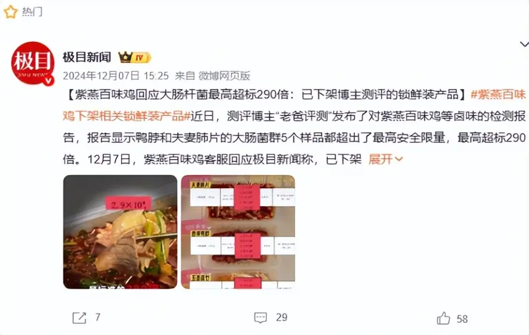 背刺打工人！125元一斤，大肠杆菌超标290倍！“外卖之光”要凉了