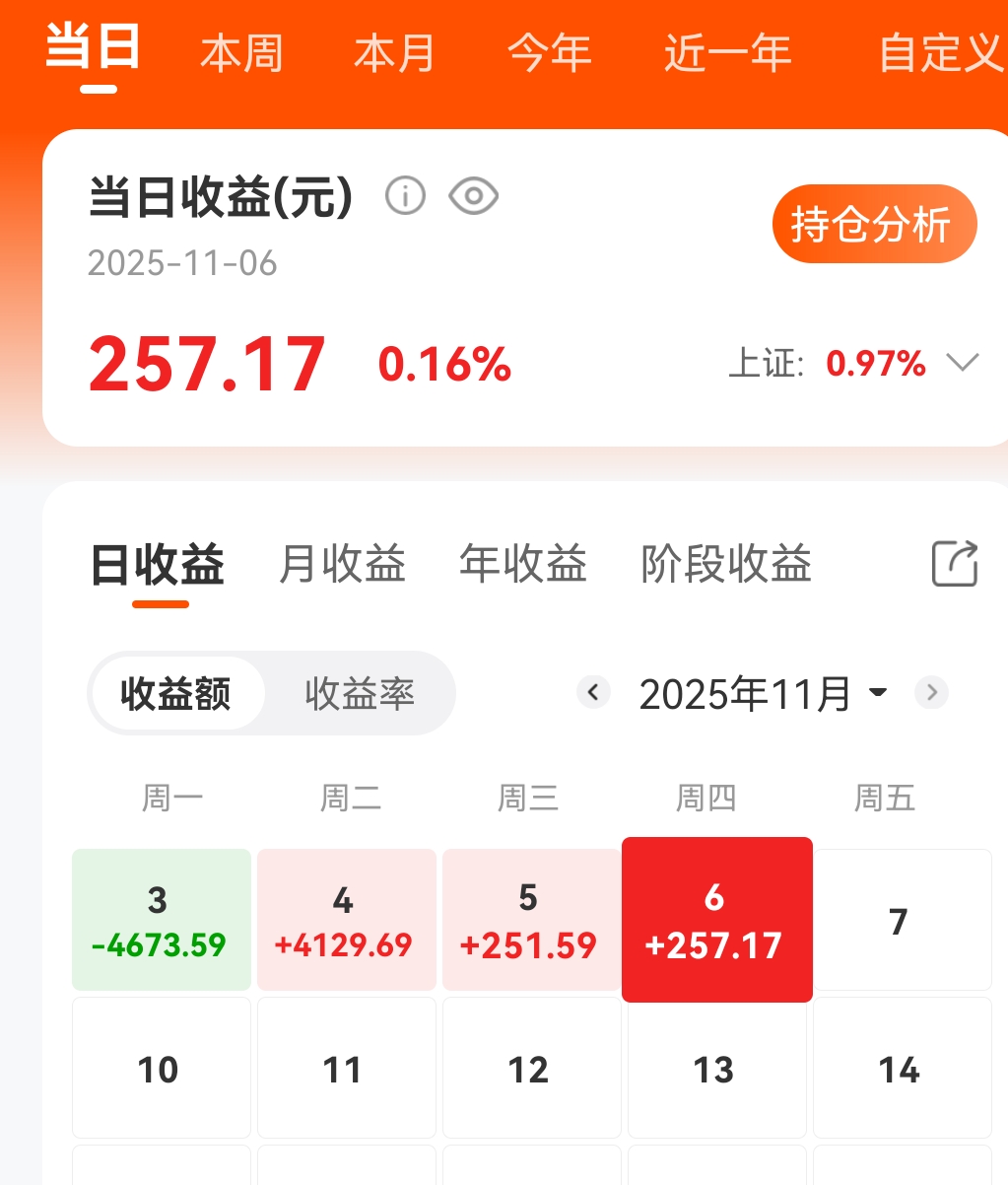 现在赚钱太难了_华安鑫创(300928)股吧_东方财富网股吧