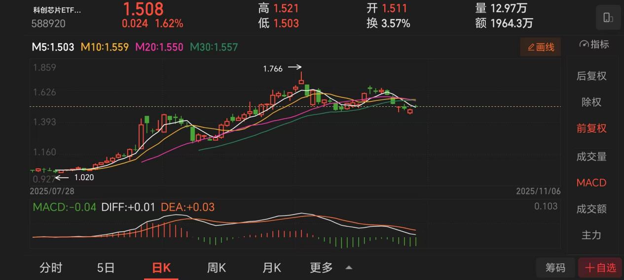 cf8a2311dc35021e0a76154c58fe578