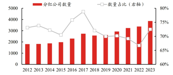 045c92a6196ca0943c88a21c840075d0