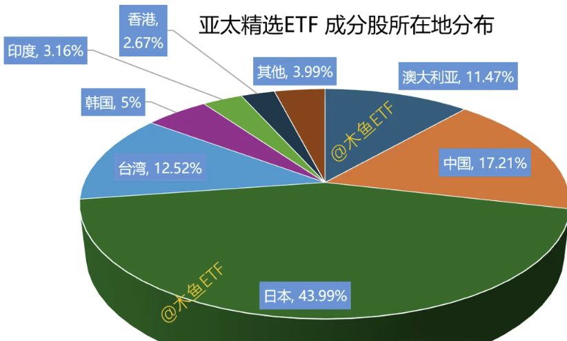 e1be63fdc5043f46b54343d8a107ad73