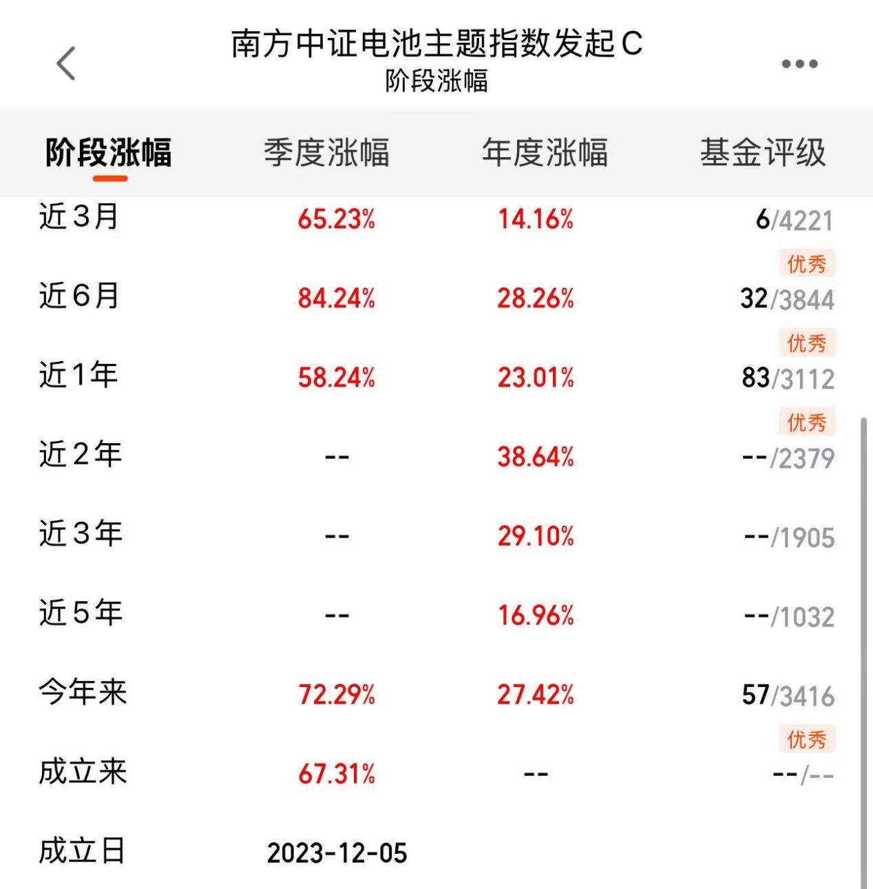 5671e607791c20183a290614857f3832