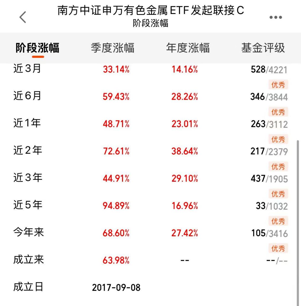 8c6e61113a252ea9dd19adb2de668aac