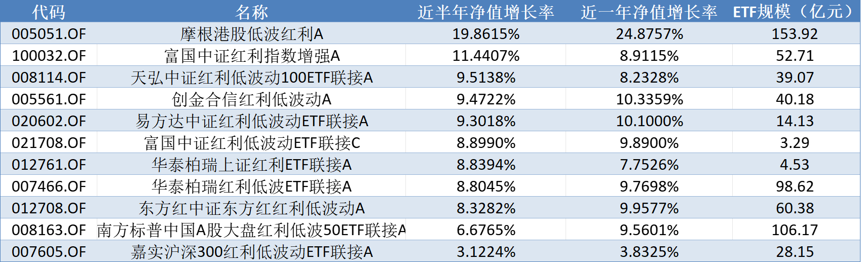 f099dc1f35ce2eddc18f0c9d172f984a