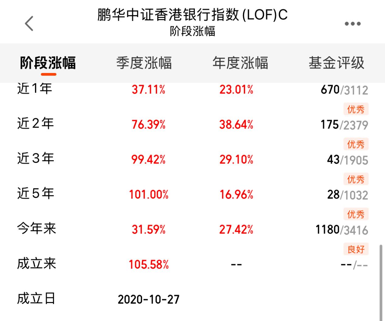 19f02c48b284c1f6381d83655f14df5a