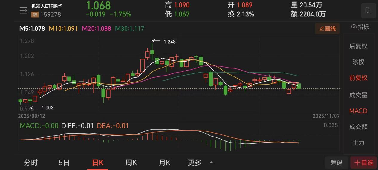 0d498179e84e3c58f0075b73c2adda2