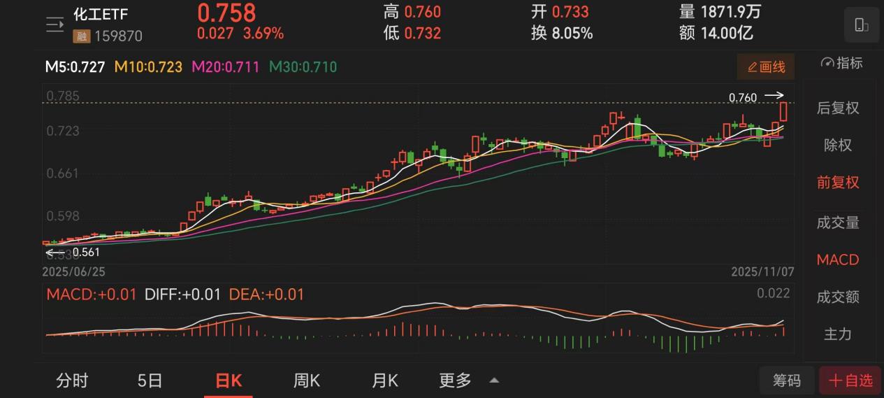 ab249bf84dd6974ac226c0991cfb2a0