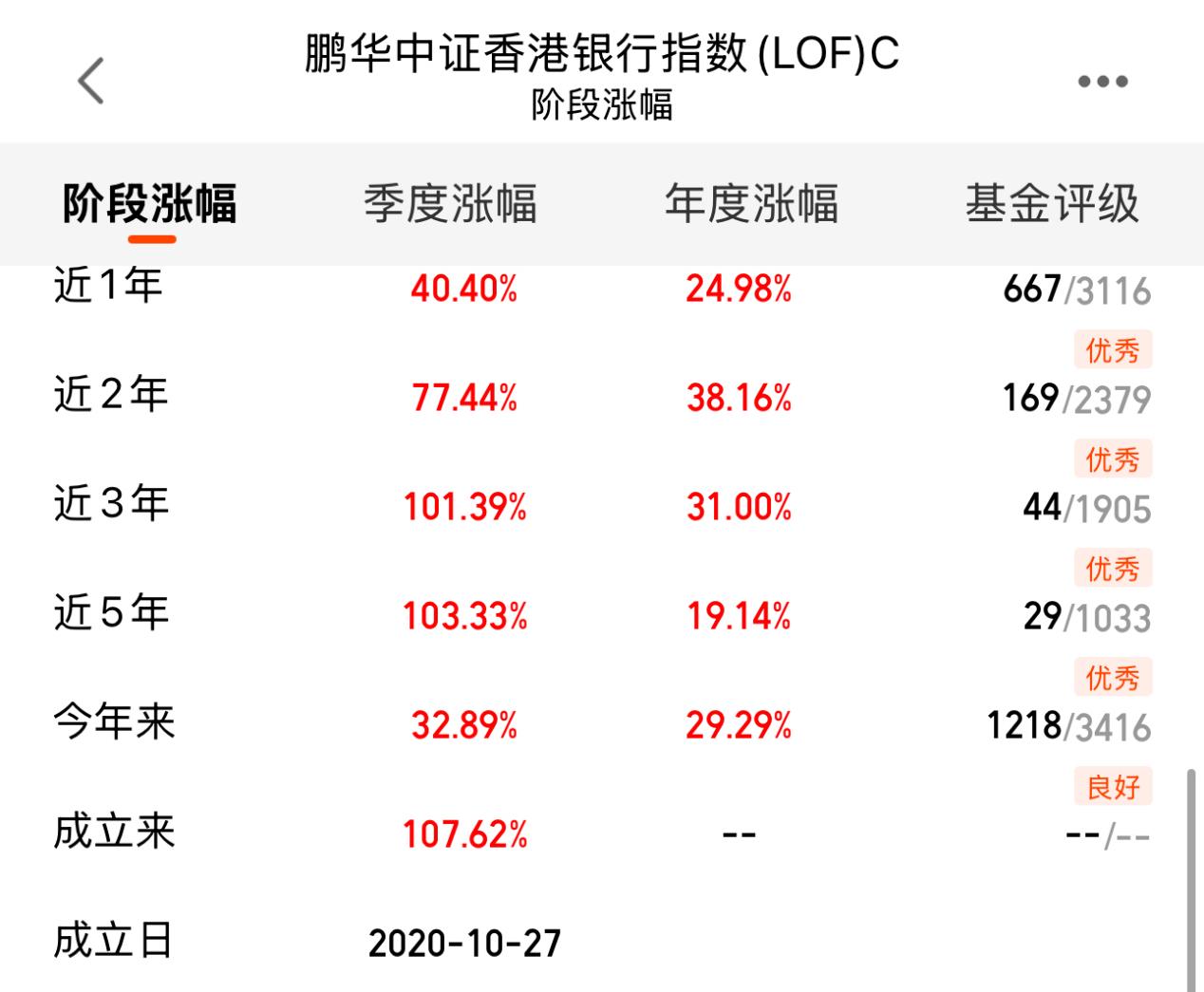 246da1b67ee75c8e89560915d2d5cd12