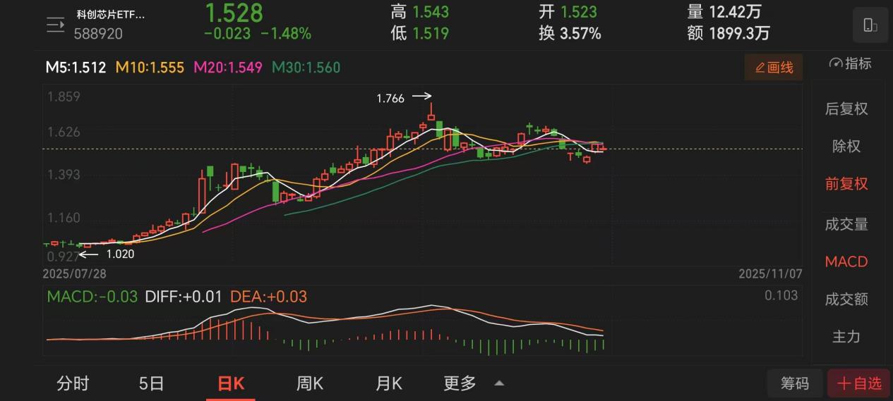 cf1e0147c4c63b4b22f88d7bd2f73c8