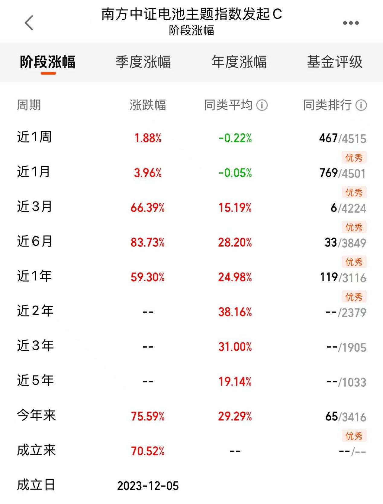 02b8c53f3aedcb2b49a3da17e81527be