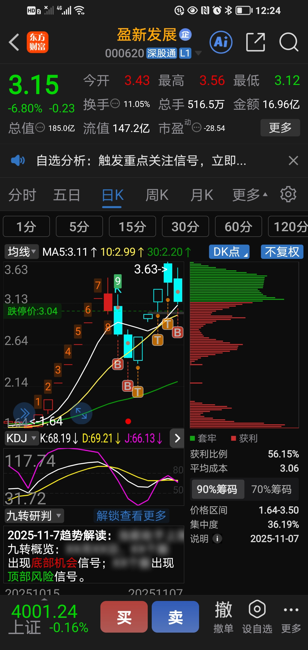 这二天下面的筹码跑了不少，不起注意，_盈新发展(000620)股吧_东方财富网股吧