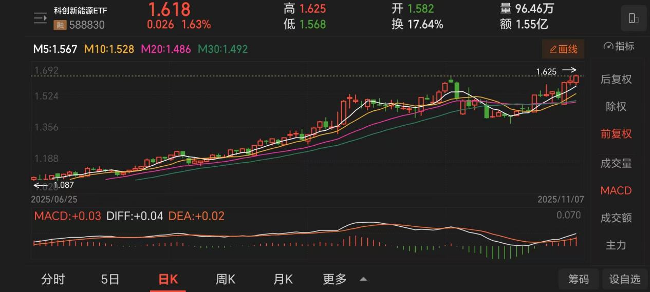 cf494e48e275ee9f3507eed277fbebe